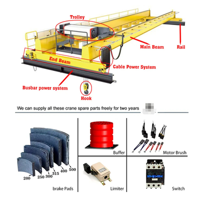 European FEM Standard Double Girder Crane Efficient Lifting Modular Structural Design