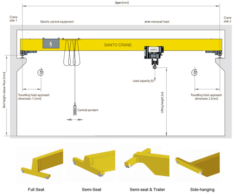 Advanced Single Beam Overhead Crane With Pendant / Wireless Remote Control