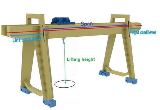 Q235B Q345B Large Steel Gantry Crane Double Girder 100 Ton Bridge Crane