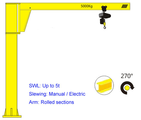Rotating Swing Arm Jib Crane Hoisting Equipment Column Fixed Pillar Jib Crane