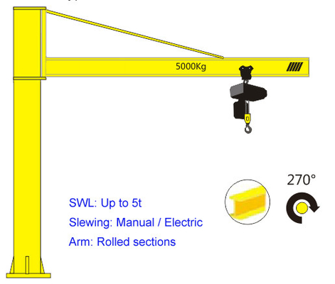 Swing Arm Hoisting Jib Crane 3 Ton 5 Ton 16 Ton